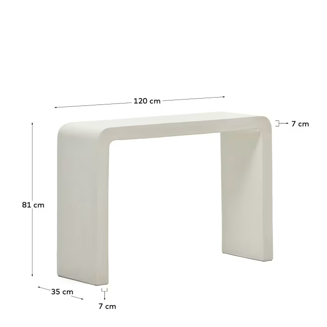 AIGUABLAVA Console