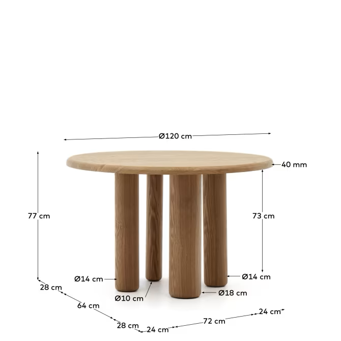 MAILEN table