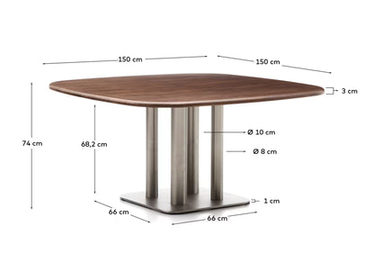 Table MELVAR