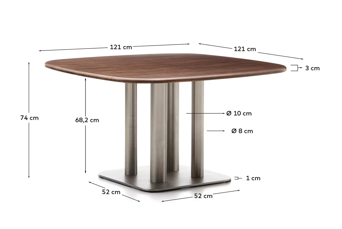 Table MELVAR
