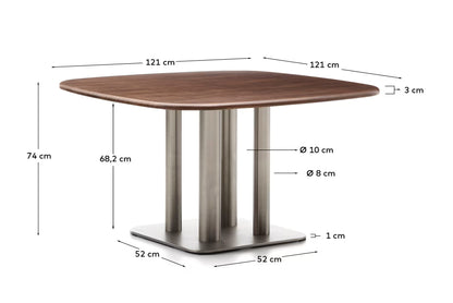 Table MELVAR