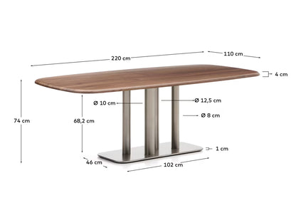 Table MELVAR