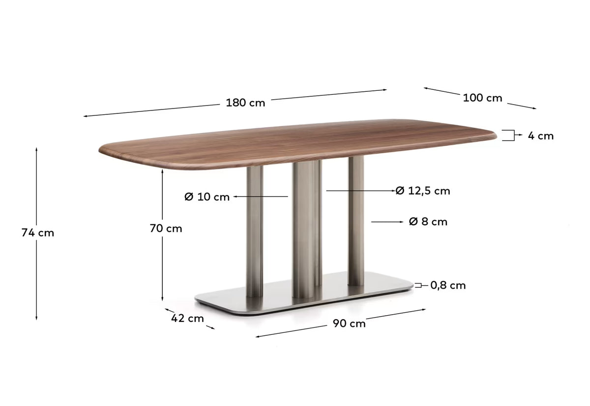 Table MELVAR